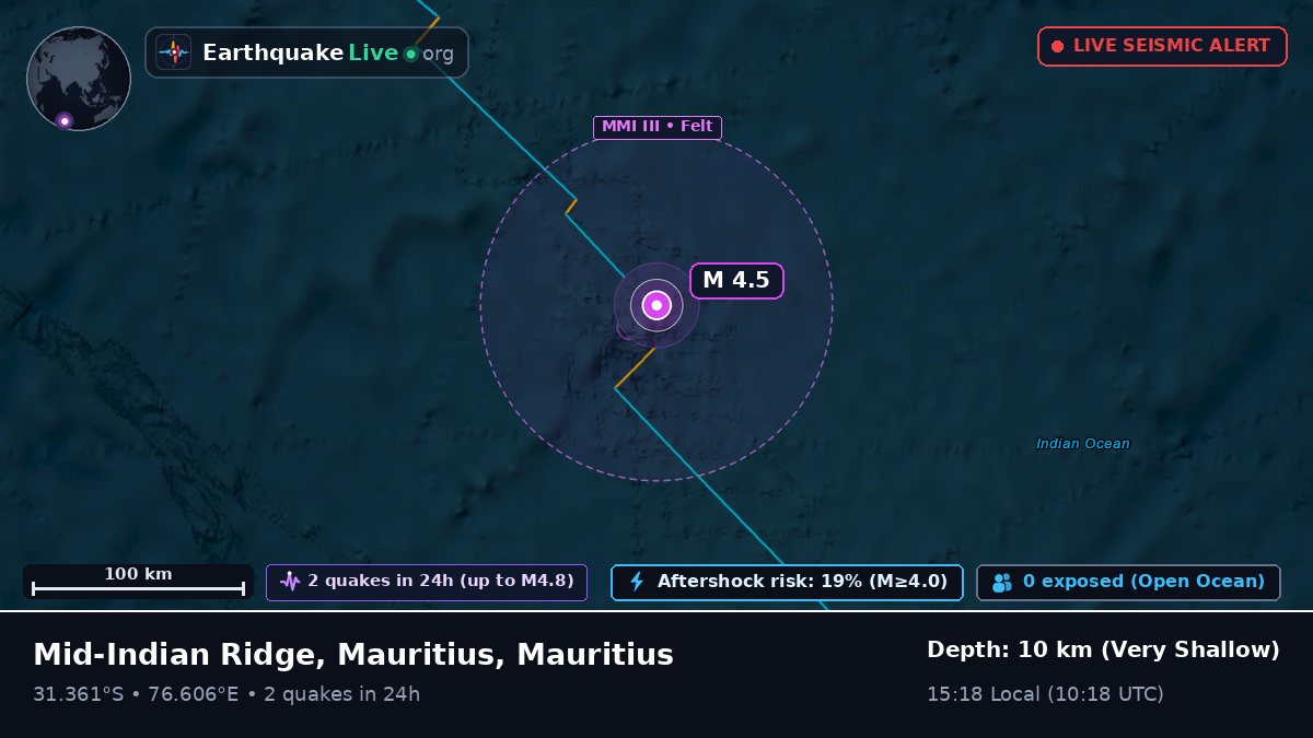 Indian Ocean (Mauritius)