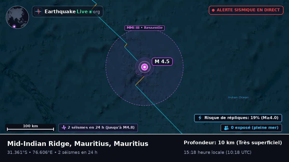 Océan Indien (Mauritius)
