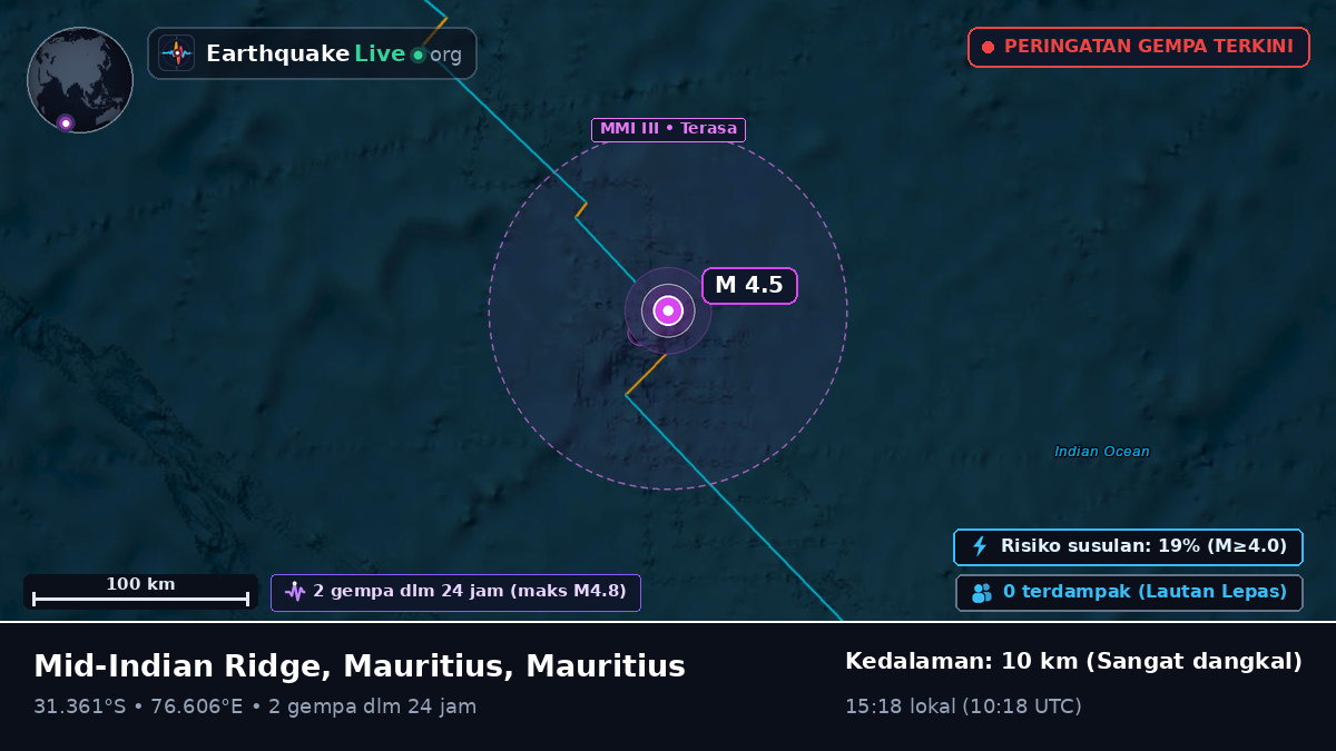 Samudra Hindia (Mauritius)
