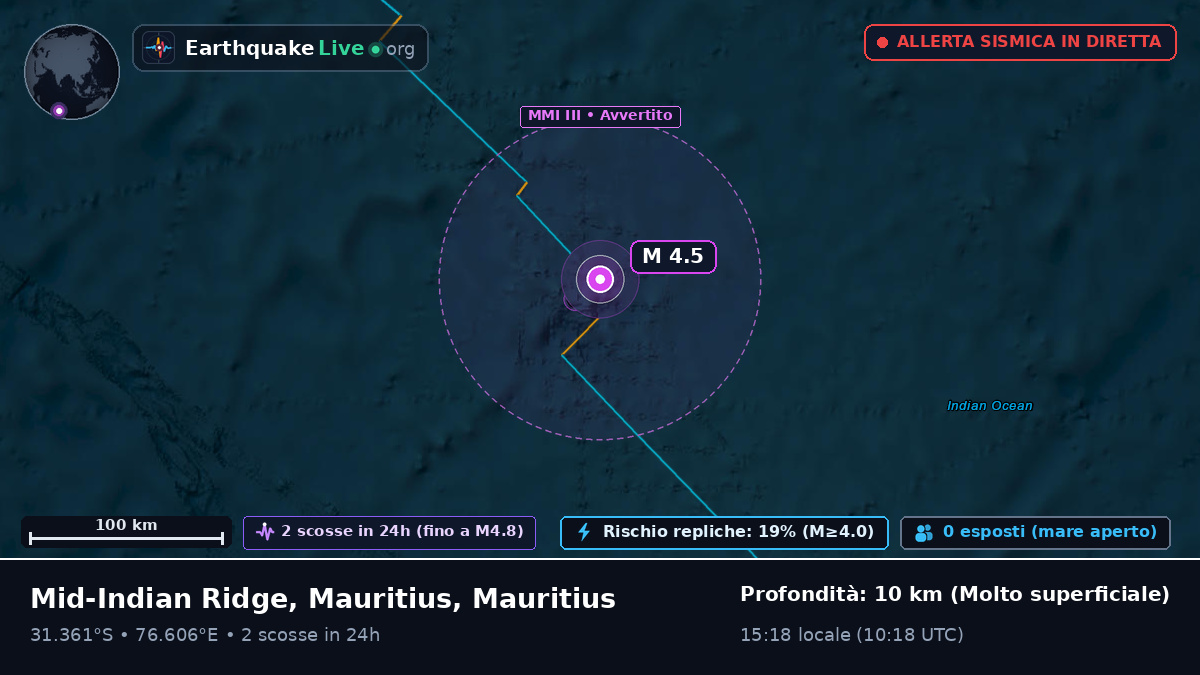 Oceano Indiano (Mauritius)