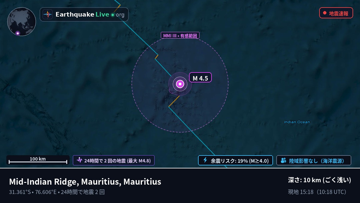 インド洋 (Mauritius)