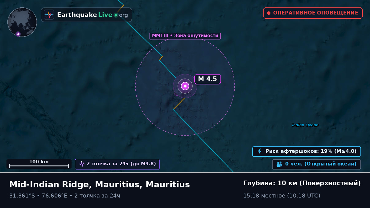 Индийский океан (Mauritius)