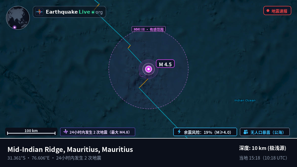 印度洋 (Mauritius)