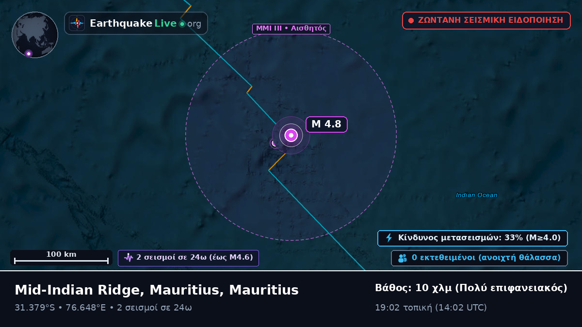 Ινδικός Ωκεανός (Mauritius)