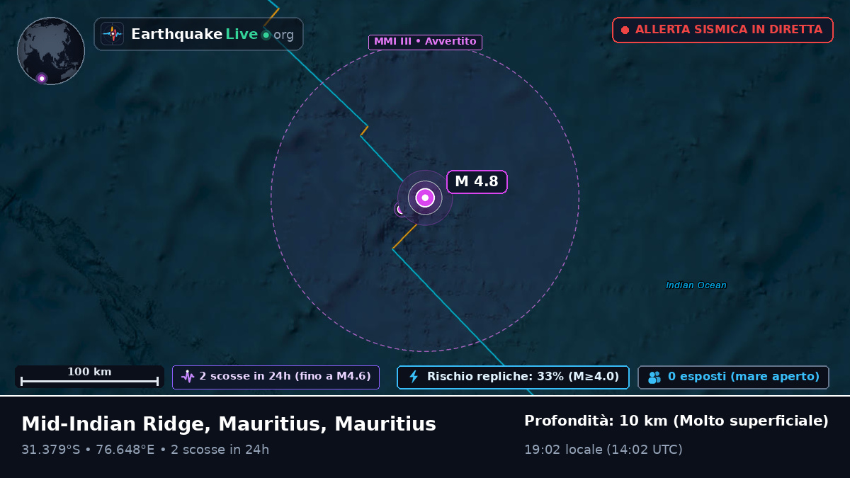 Oceano Indiano (Mauritius)