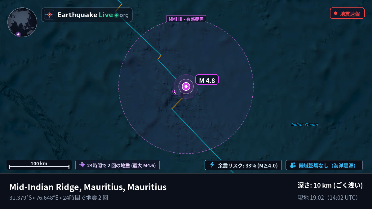 インド洋 (Mauritius)