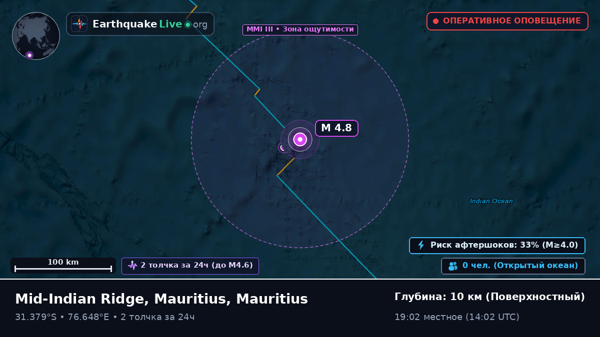 Индийский океан (Mauritius)