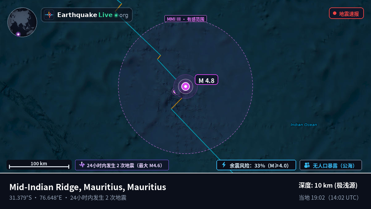 印度洋 (Mauritius)