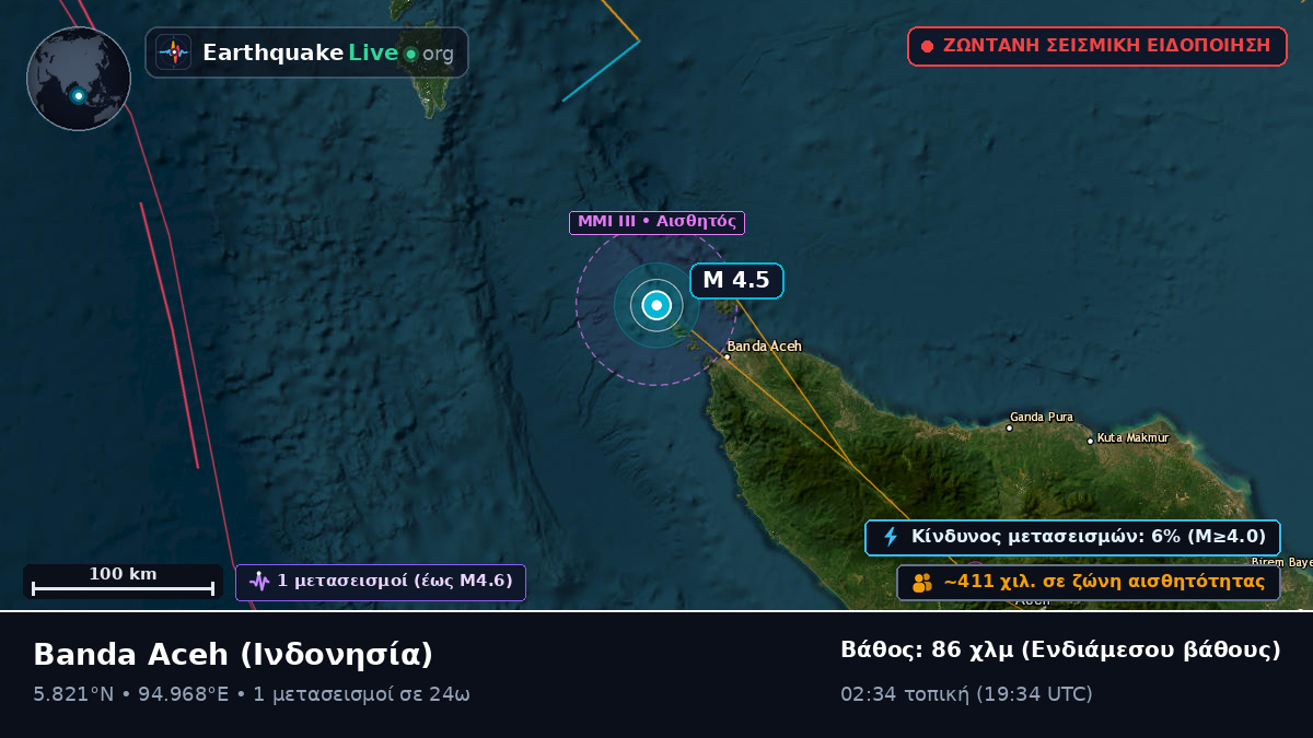 Aceh, Ινδονησία