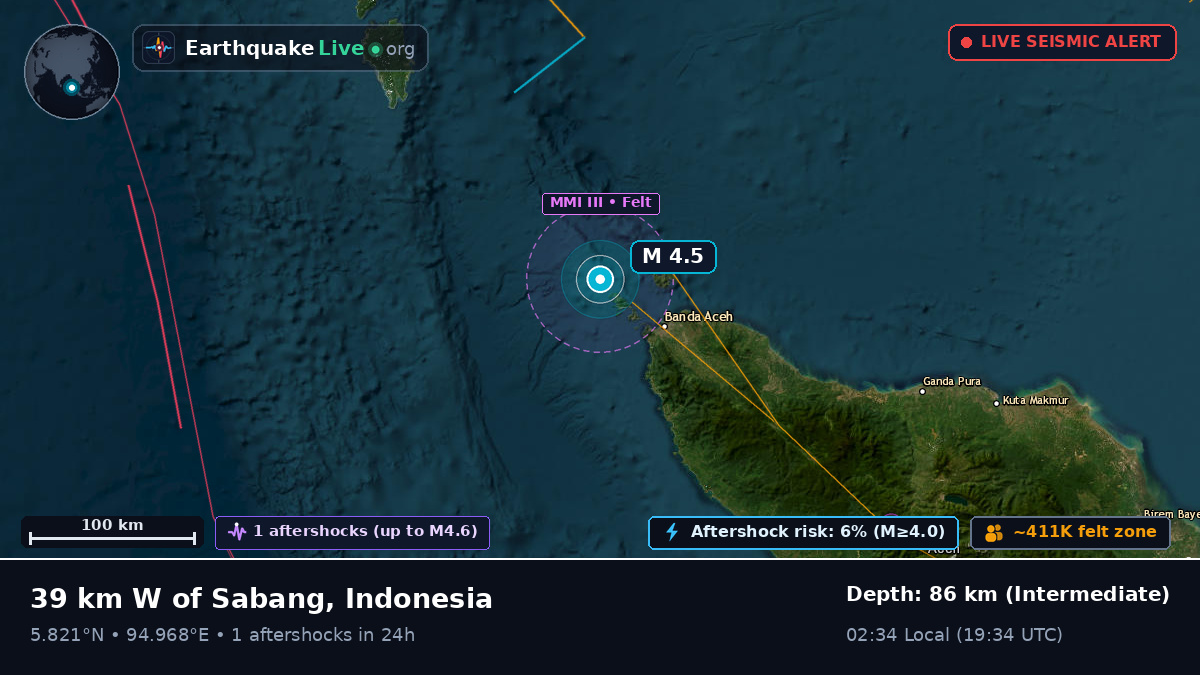 Aceh, Indonesia