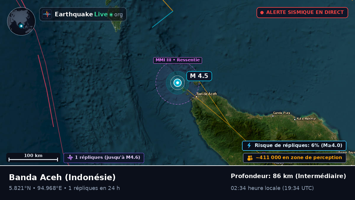 Aceh, Indonésie