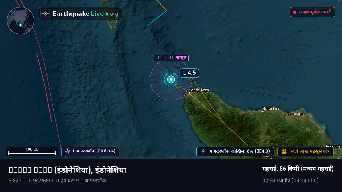 Aceh, इंडोनेशिया