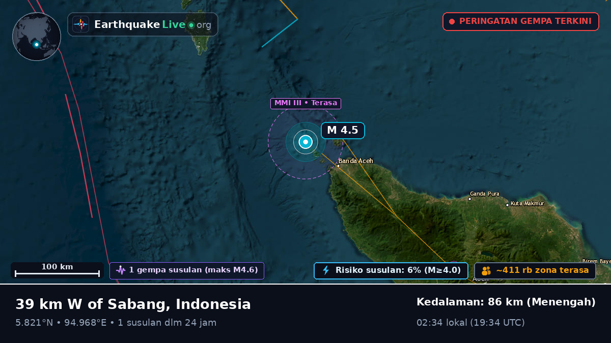 Aceh, Indonesia