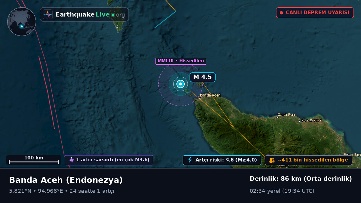 Aceh, Endonezya