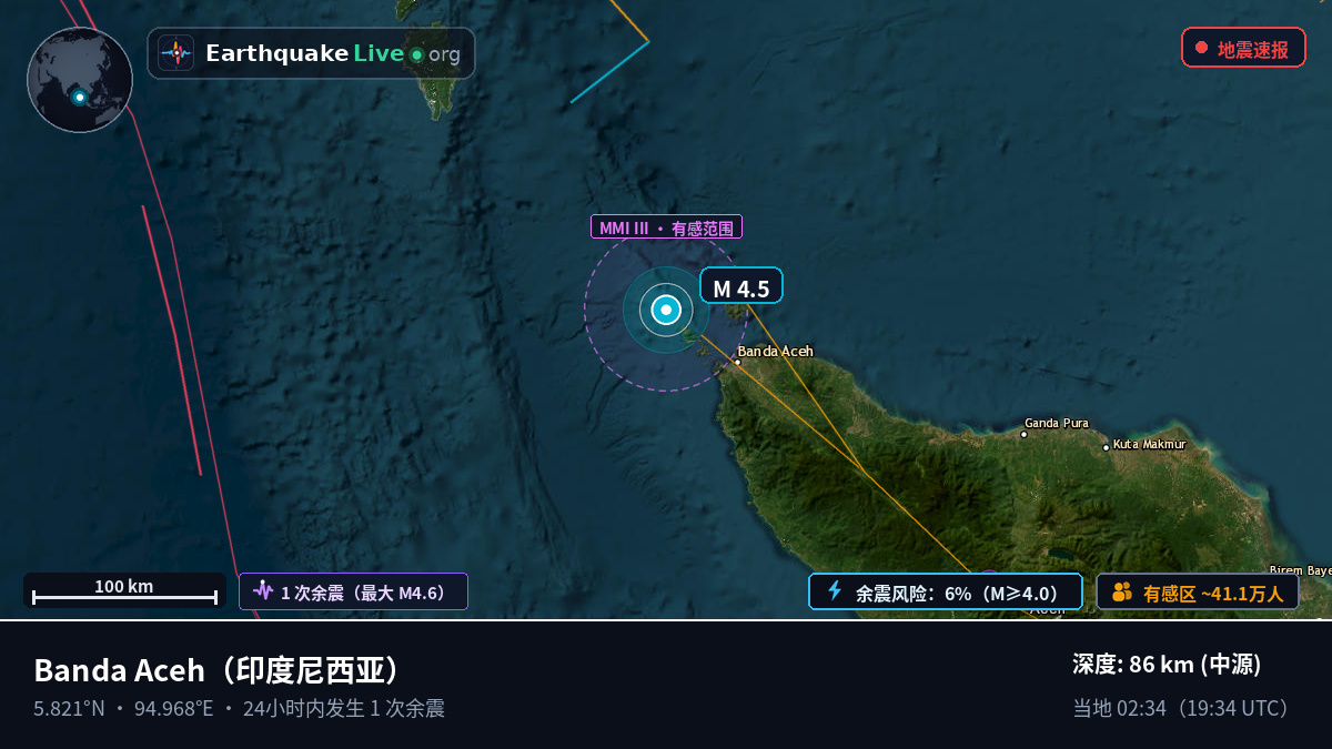 Aceh, 印度尼西亚