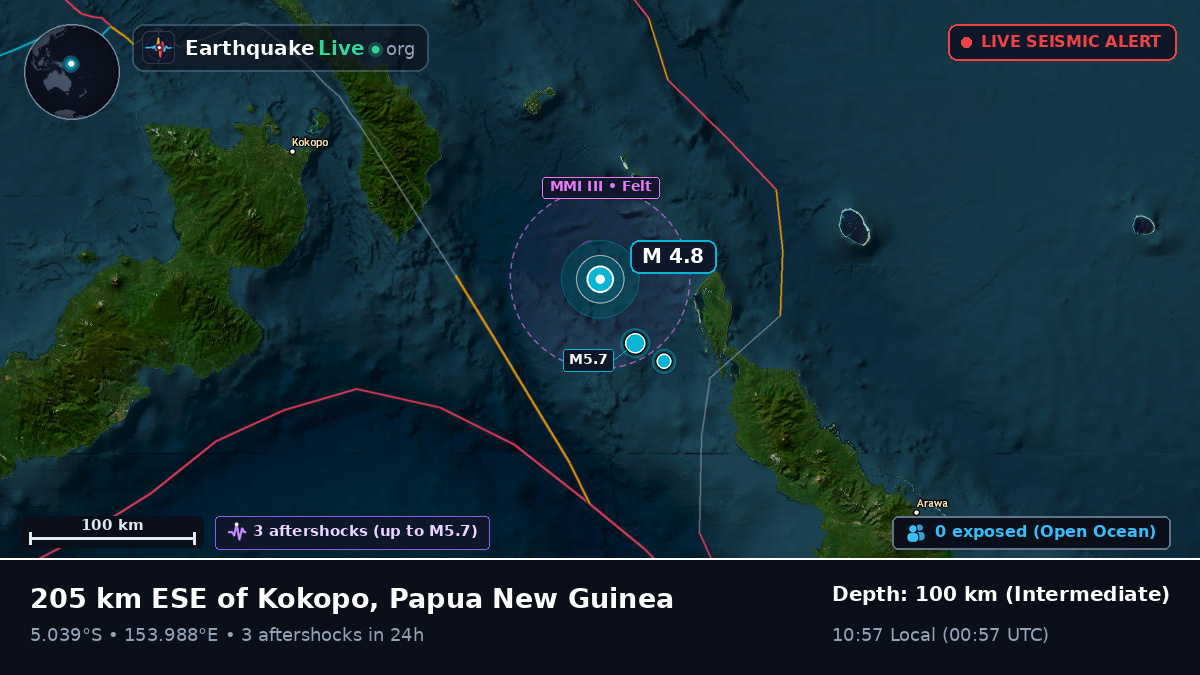 Solomon Sea (Papua New Guinea)