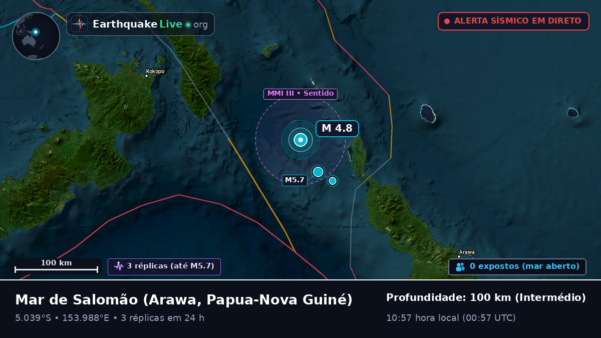 Mar de Salomão (Papua-Nova Guiné)