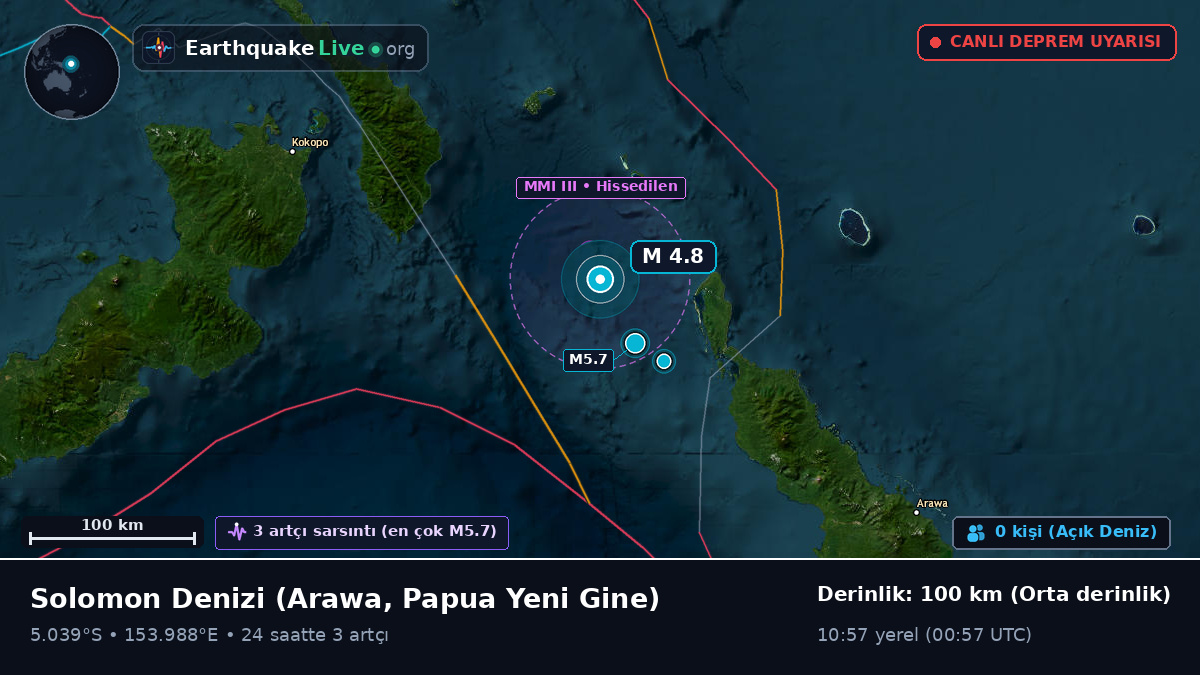 Solomon Denizi (Papua Yeni Gine)