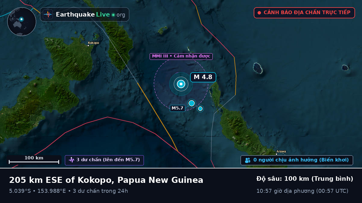 Biển Solomon (Papua New Guinea)