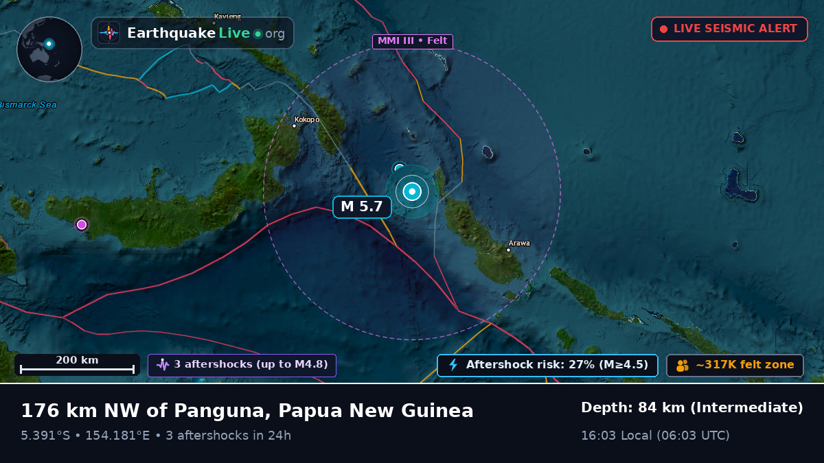 Solomon Sea (Papua New Guinea)