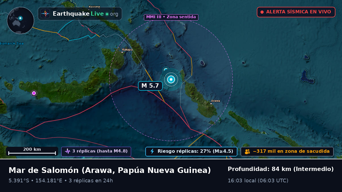 Mar de Salomón (Papúa Nueva Guinea)