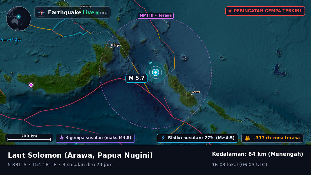Laut Solomon (Papua Nugini)