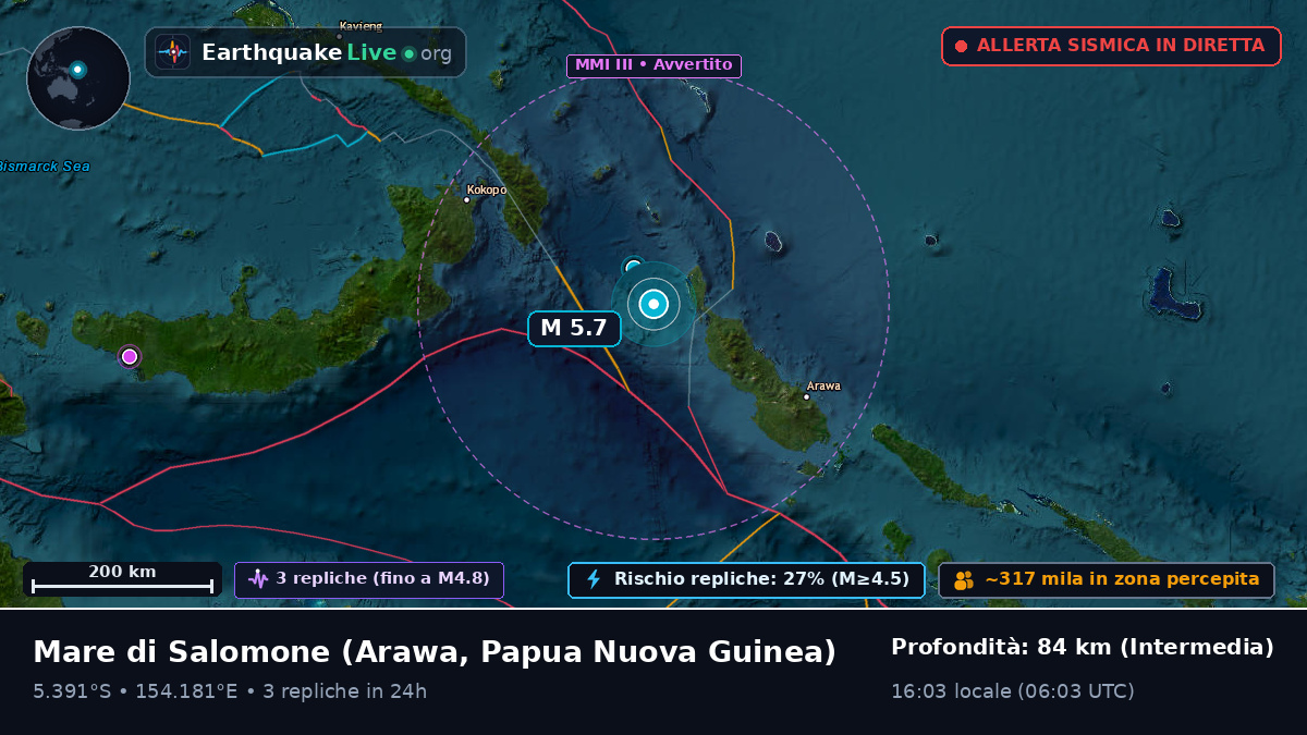 Mare di Salomone (Papua Nuova Guinea)
