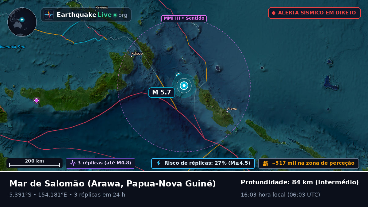 Mar de Salomão (Papua-Nova Guiné)