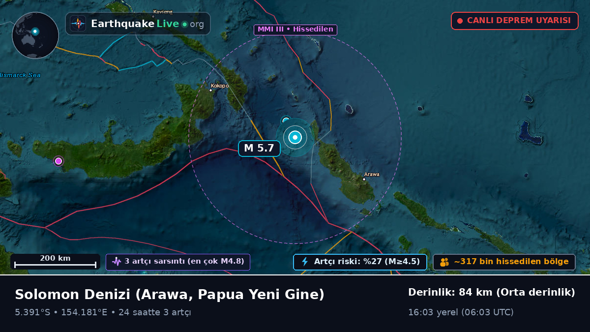 Solomon Denizi (Papua Yeni Gine)