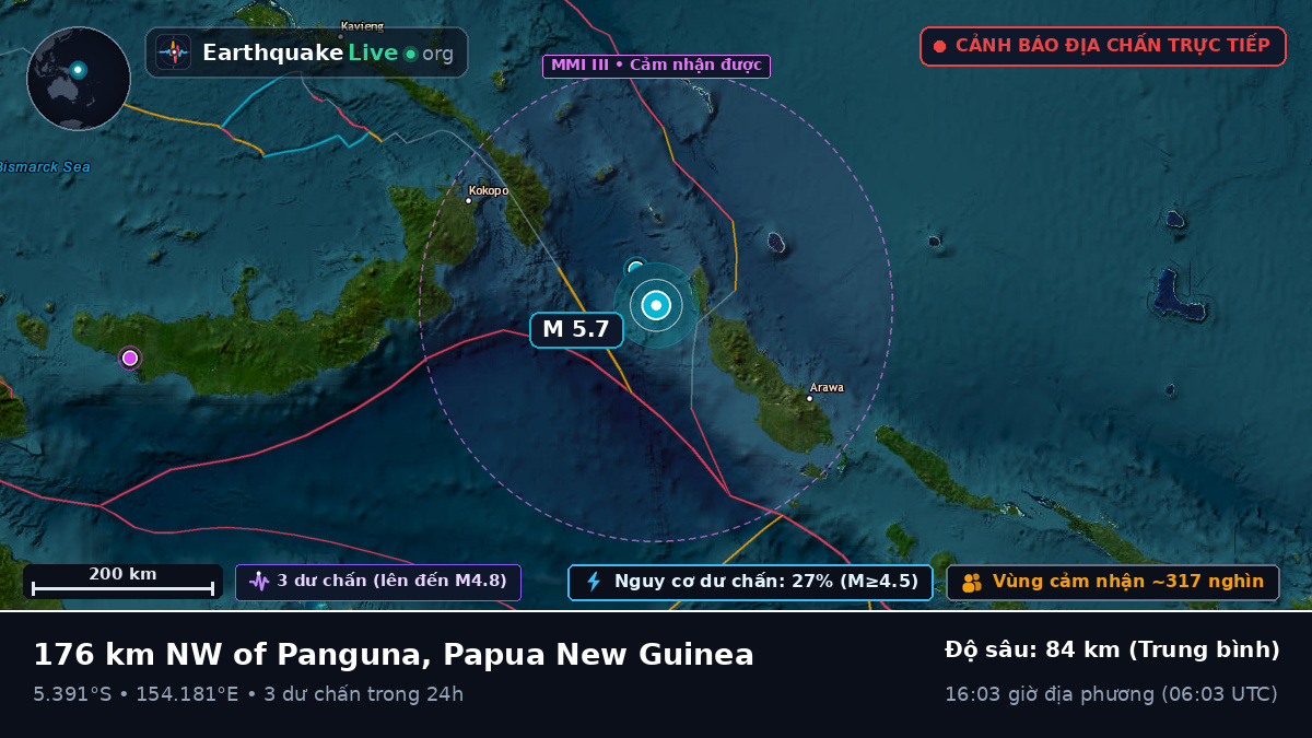 Biển Solomon (Papua New Guinea)