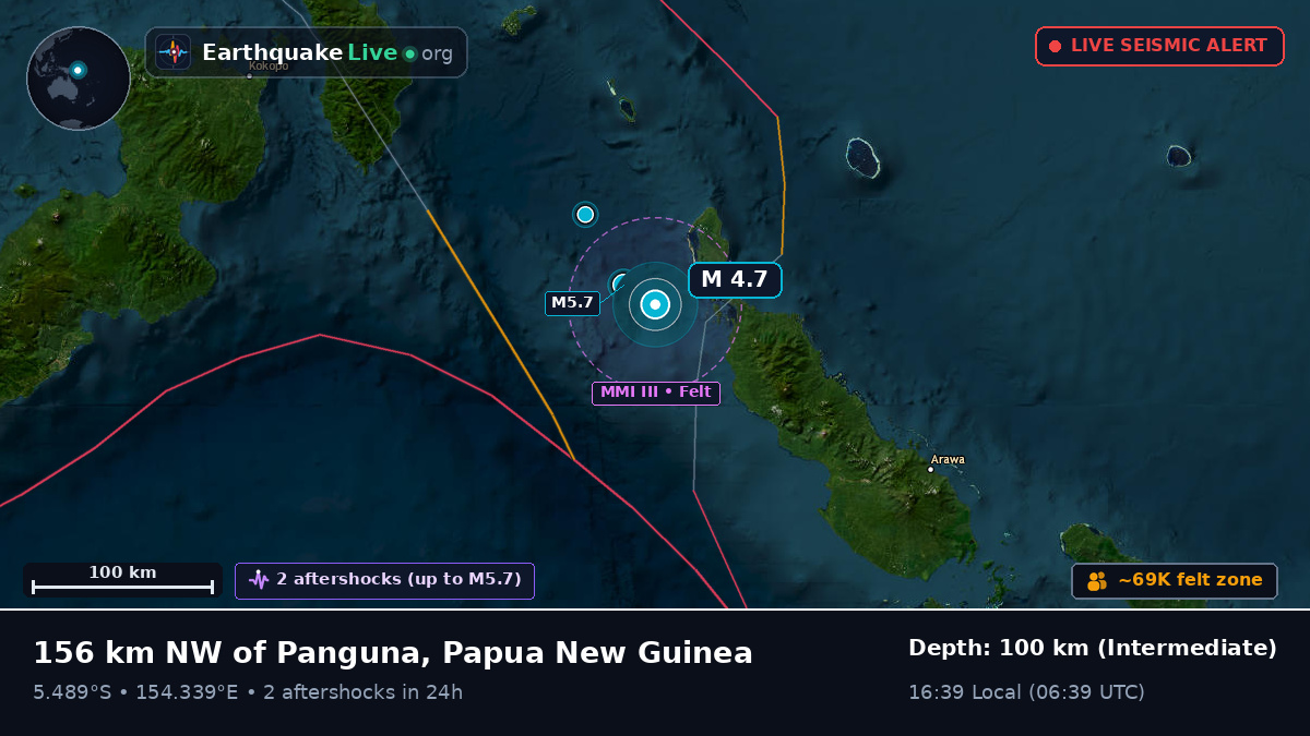 Solomon Sea (Papua New Guinea)