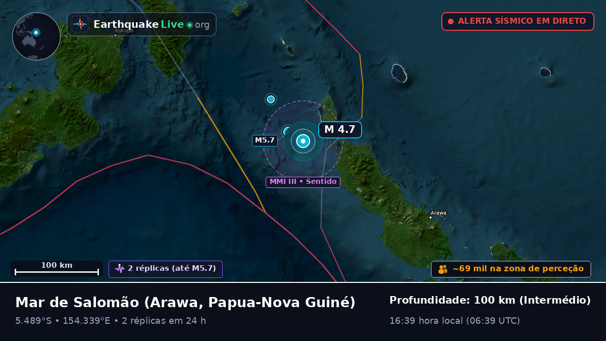 Mar de Salomão (Papua-Nova Guiné)
