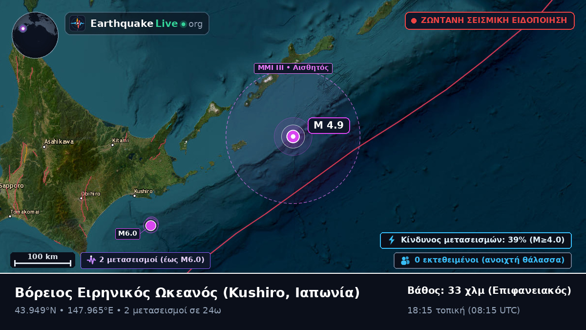 Βόρειος Ειρηνικός Ωκεανός (Ιαπωνία)