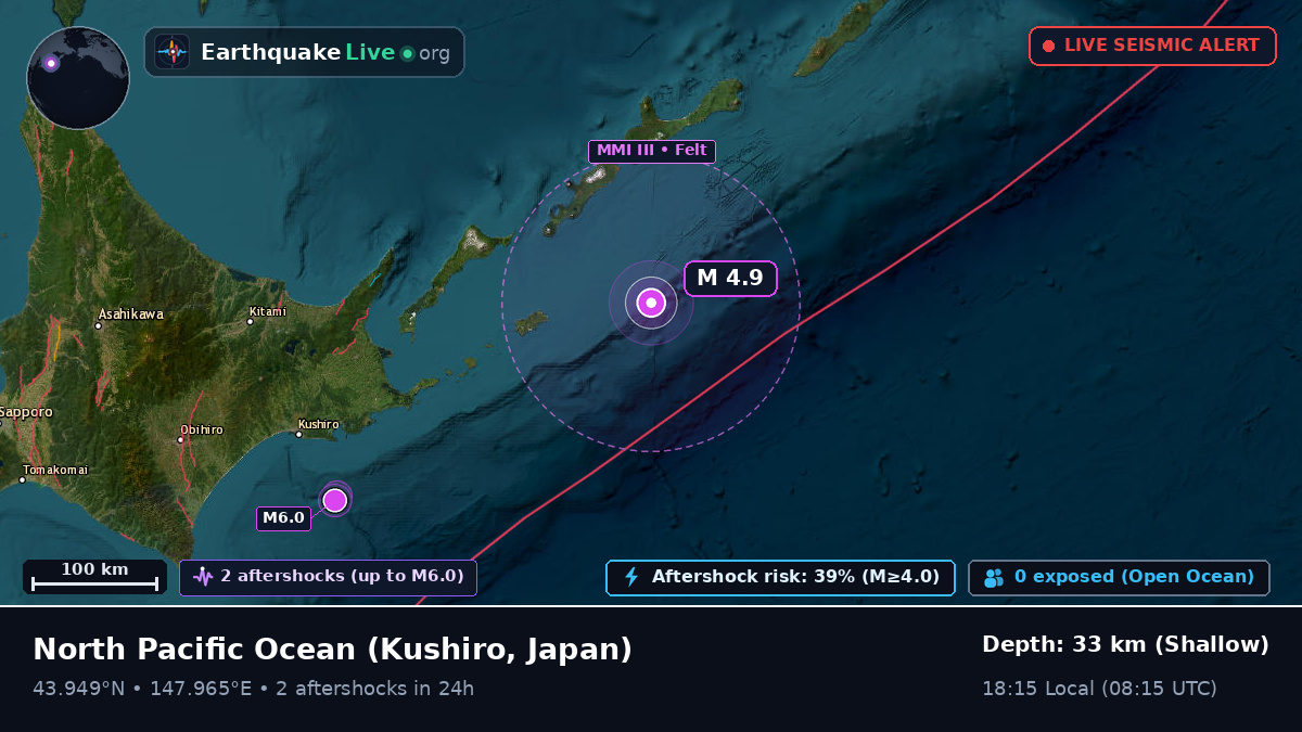 North Pacific Ocean (Japan)