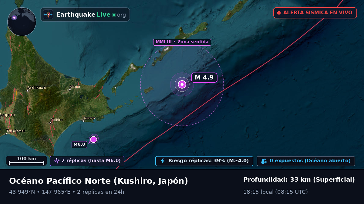 Océano Pacífico Norte (Japón)