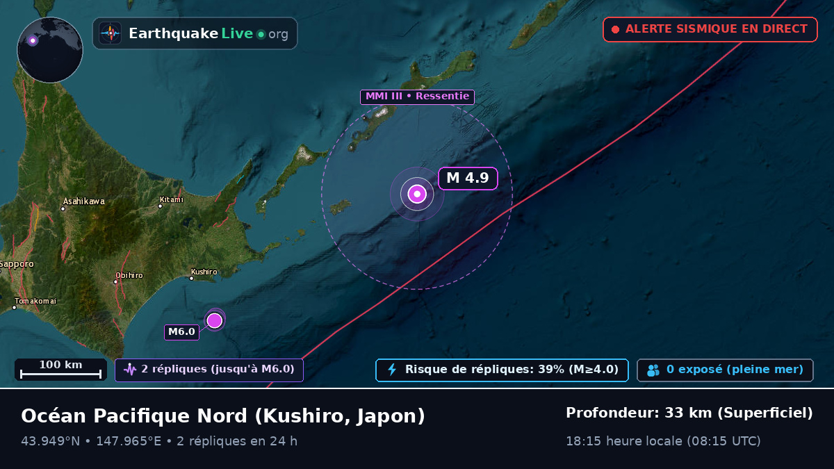 Océan Pacifique Nord (Japon)