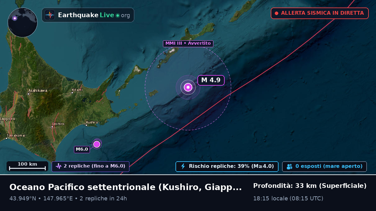Oceano Pacifico settentrionale (Giappone)