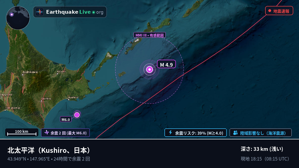 北太平洋 (日本)