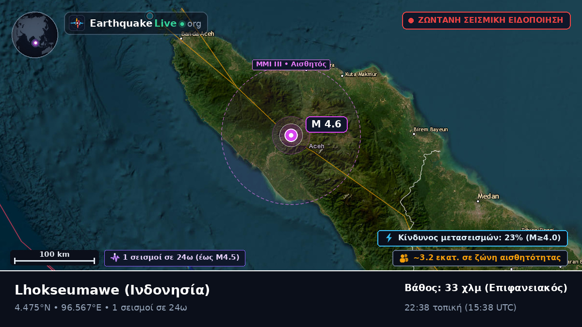 Aceh, Ινδονησία