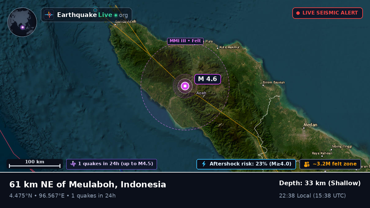 Aceh, Indonesia