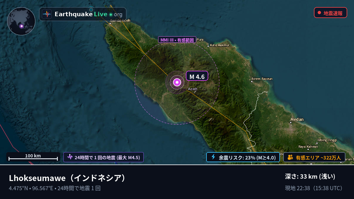 Aceh, インドネシア