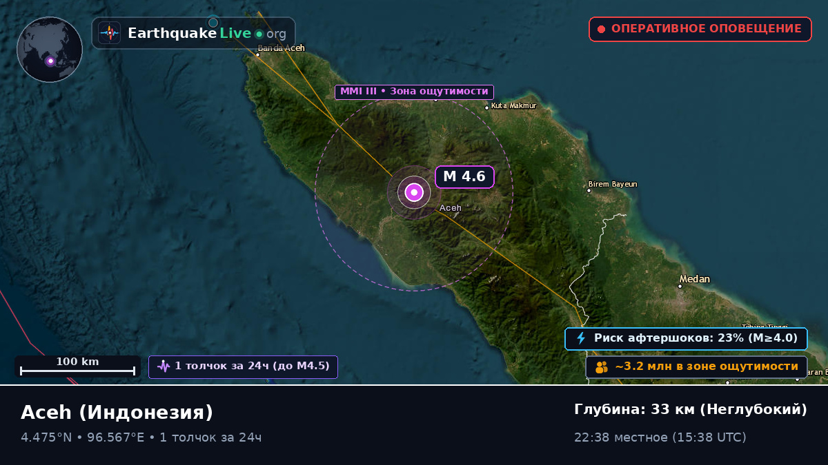 Aceh, Индонезия