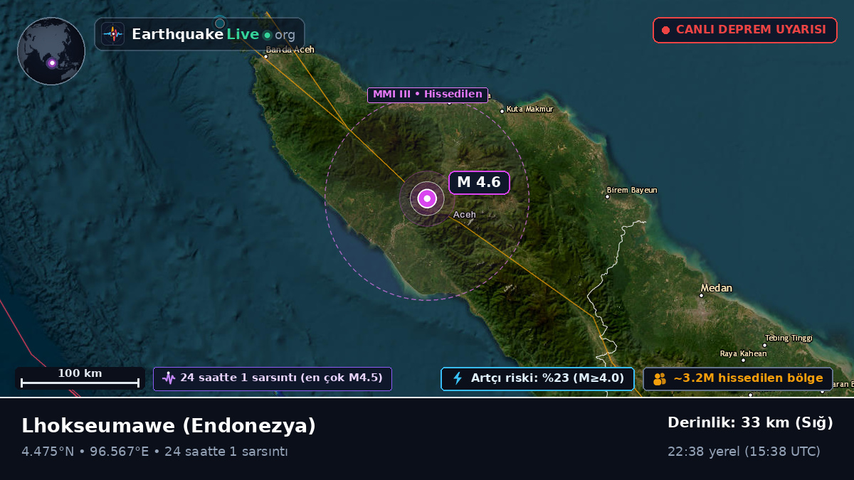 Aceh, Endonezya
