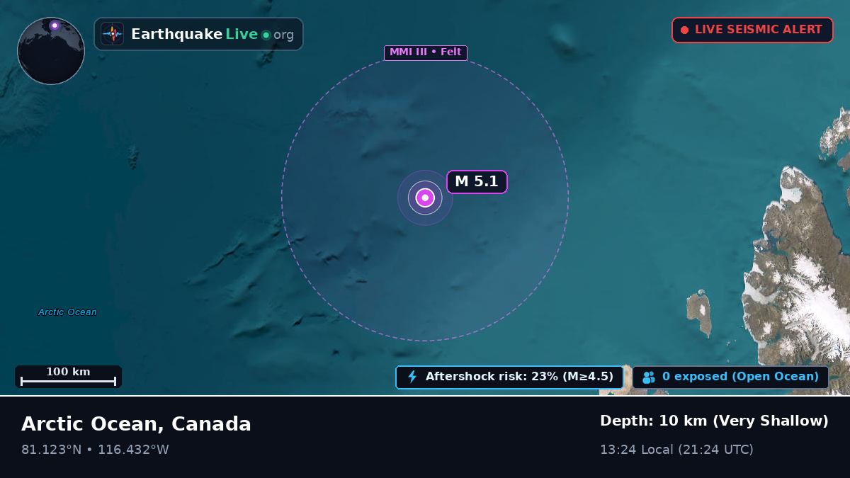 Arctic Ocean (Canada)