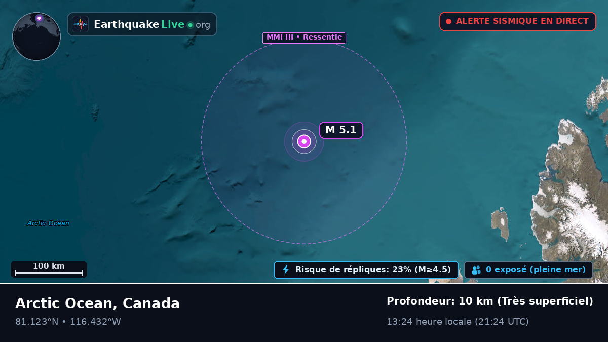 Océan Arctique (Canada)