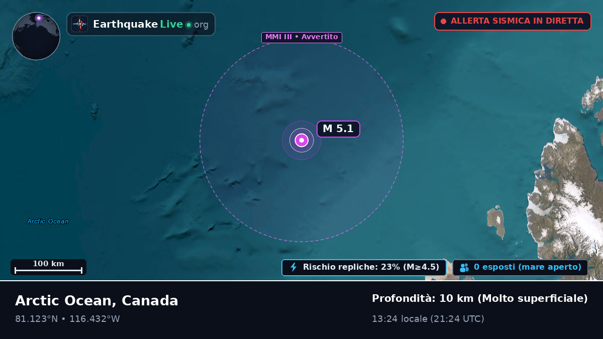 Oceano Artico (Canada)