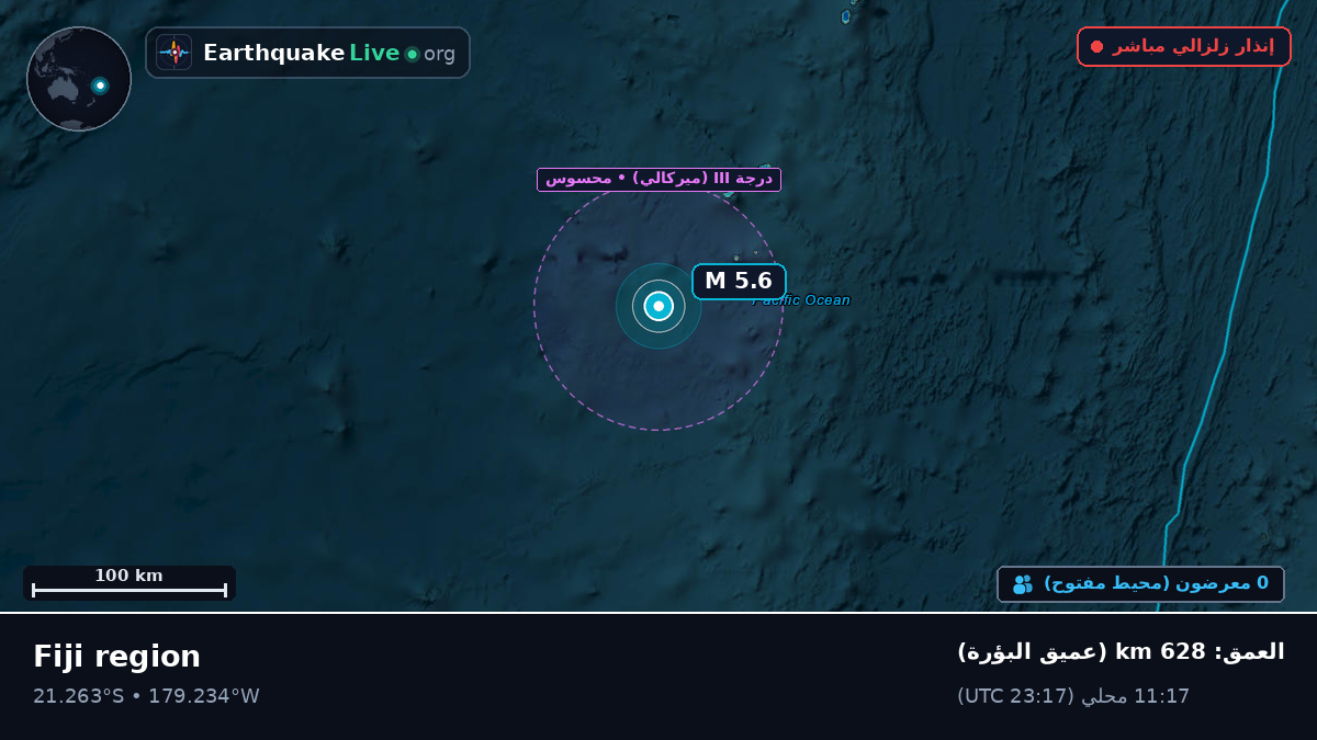 جنوب المحيط الهادئ (تونغا)