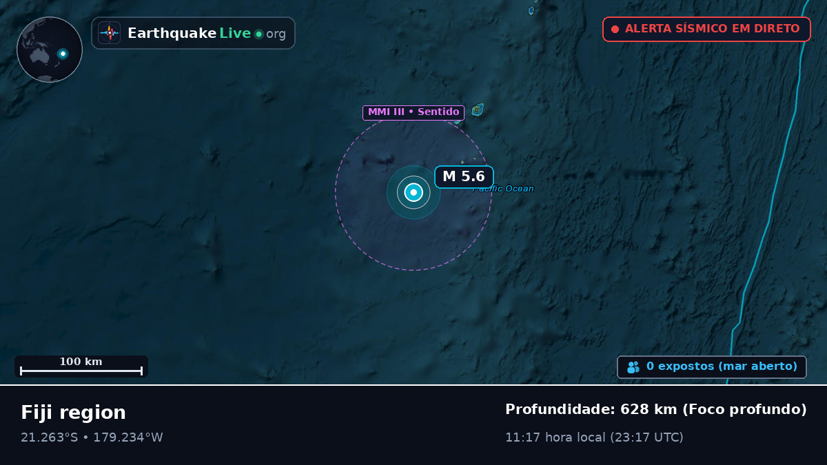 Oceano Pacífico Sul (Tonga)