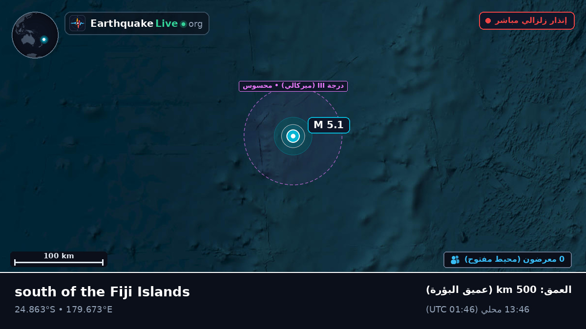جنوب المحيط الهادئ (Kermadec Islands)