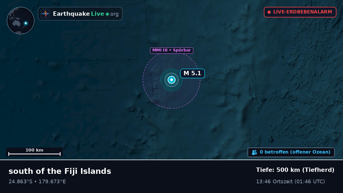 Südpazifik (Kermadec Islands)